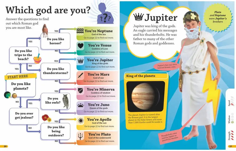 DKfindout! Ancient Rome US - Paperback / softback