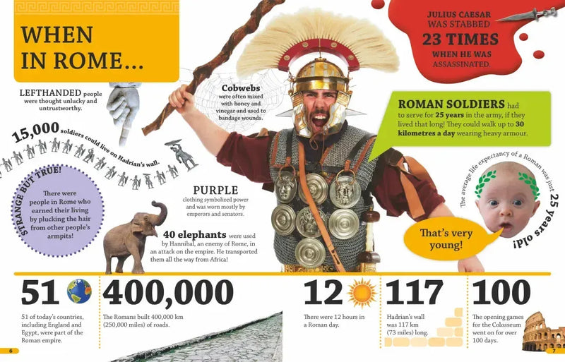 DKfindout! Ancient Rome US - Paperback / softback