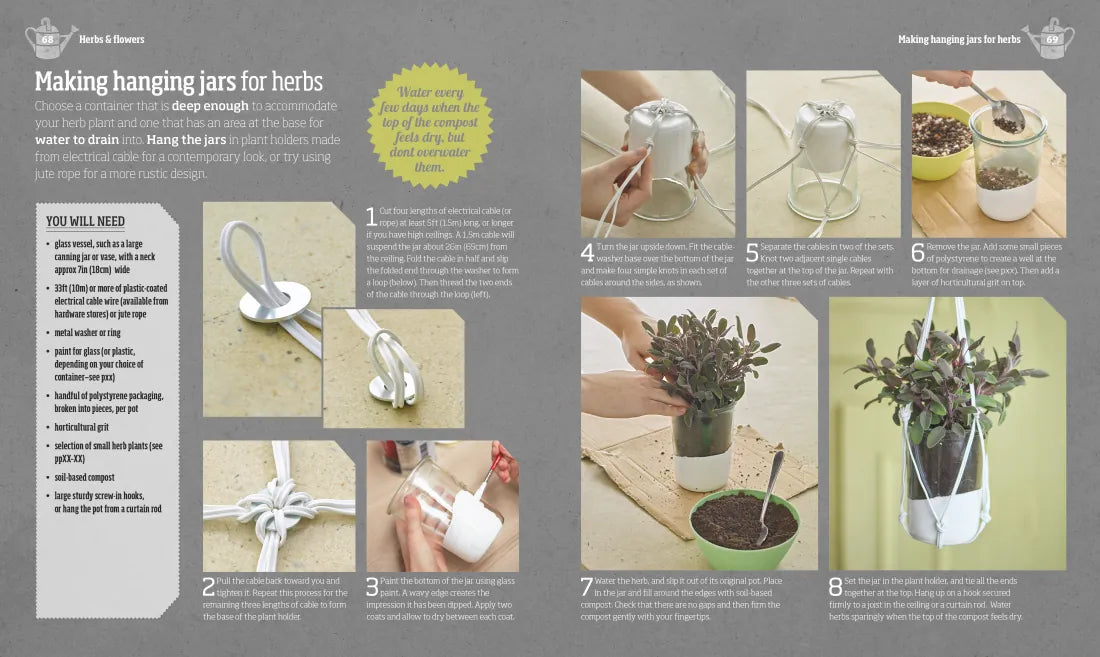 Indoor Edible Garden US - Paperback / softback