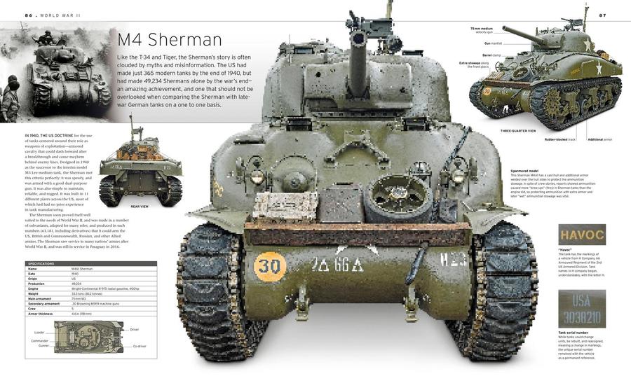 Tank US - Hardback