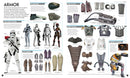 Star Wars: The Visual Encyclopedia US - Hardback