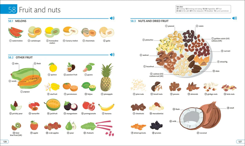 English for Everyone: Illustrated English Dictionary US - Book