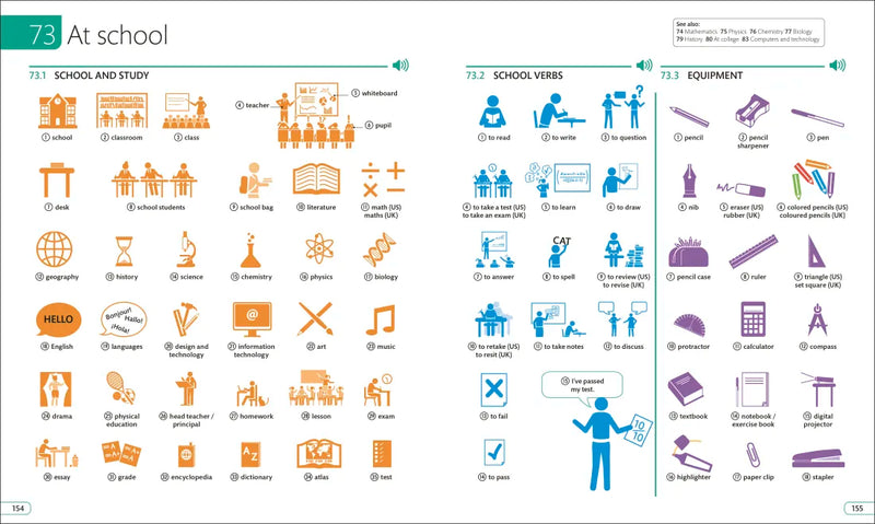 English for Everyone: Illustrated English Dictionary US - Book