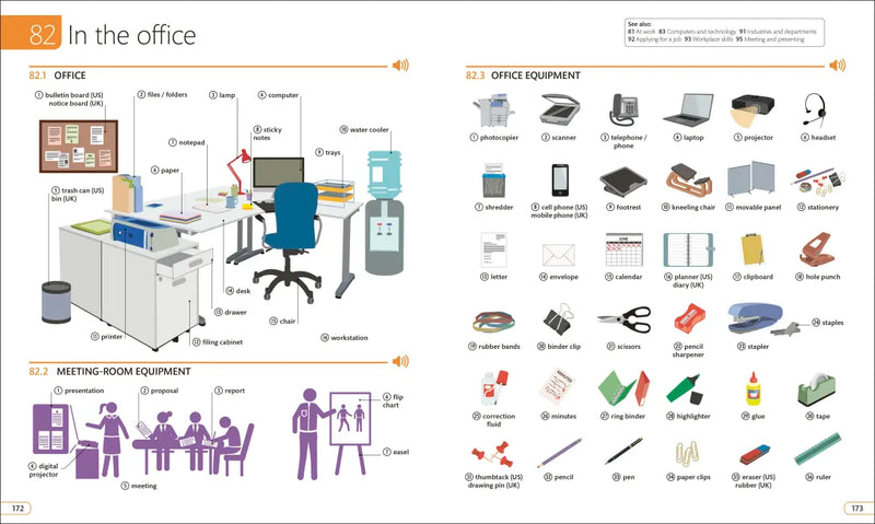 English for Everyone: Illustrated English Dictionary US - Book