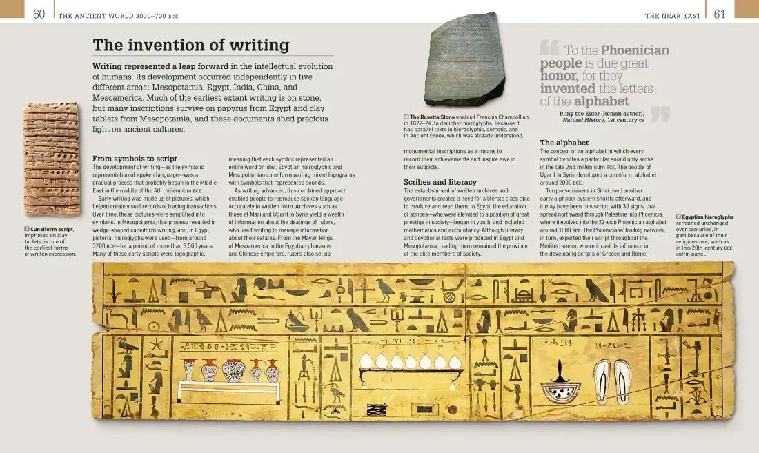 World History US - Hardback
