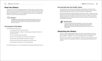 Ayurveda US - Paperback / softback