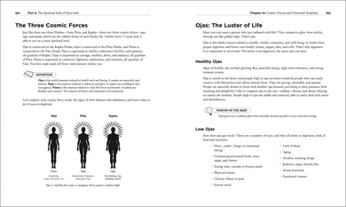 Ayurveda US - Paperback / softback