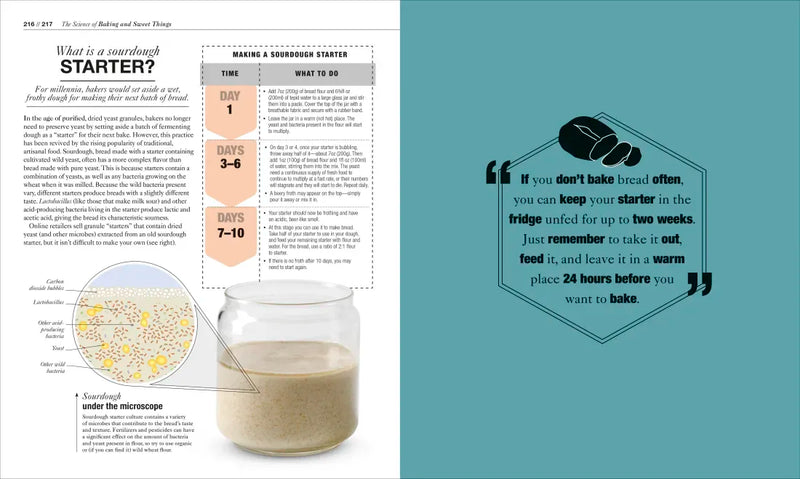 The Science of Cooking US - Hardback