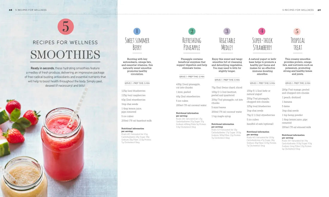 Complete Wellness US - Hardback