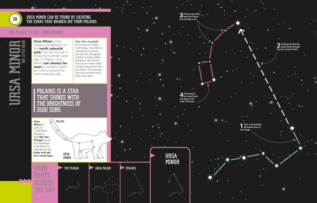 Star Finder! US - Book