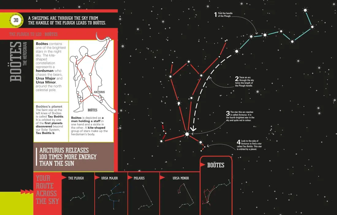 Star Finder! US - Book
