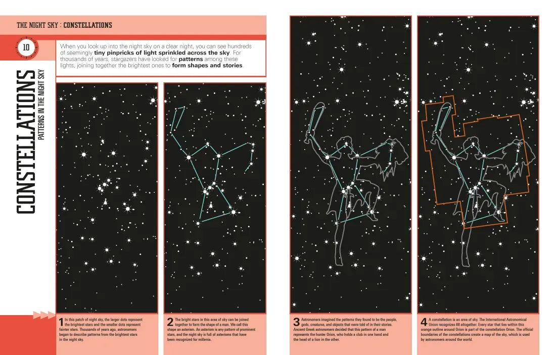 Star Finder! US - Book