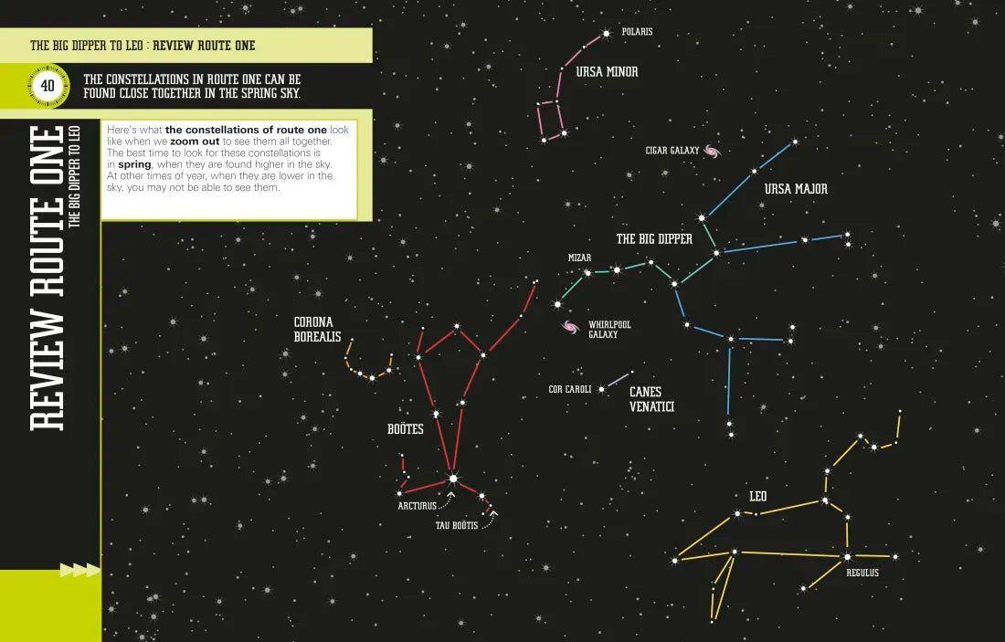 Star Finder! US - Book