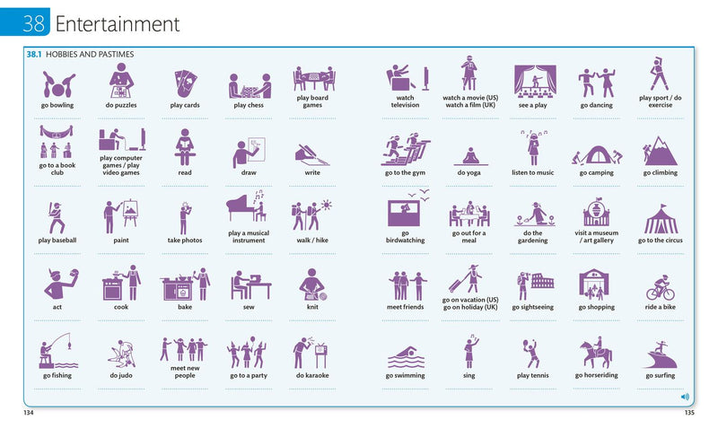 English for Everyone: English Vocabulary Builder US - Book