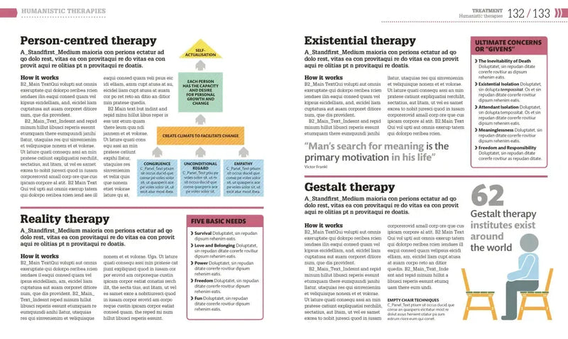How Psychology Works US - Hardback