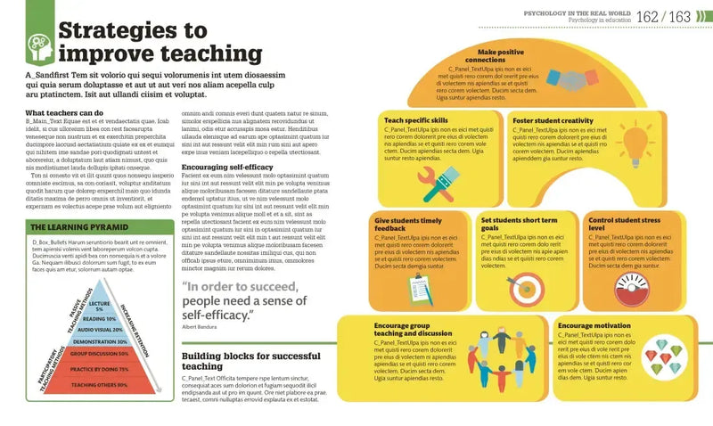 How Psychology Works US - Hardback