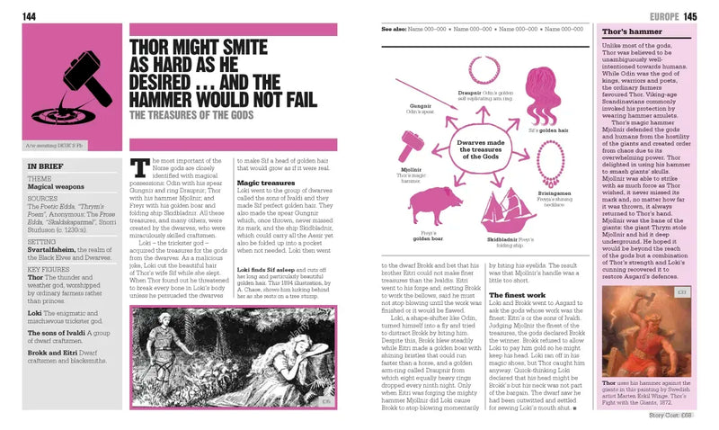 The Mythology Book US - Hardback