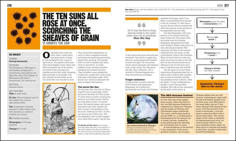 The Mythology Book US - Hardback