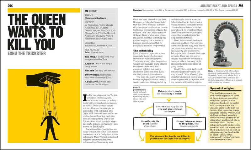 The Mythology Book US - Hardback