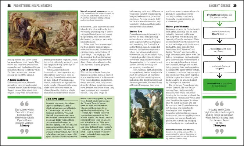 The Mythology Book US - Hardback