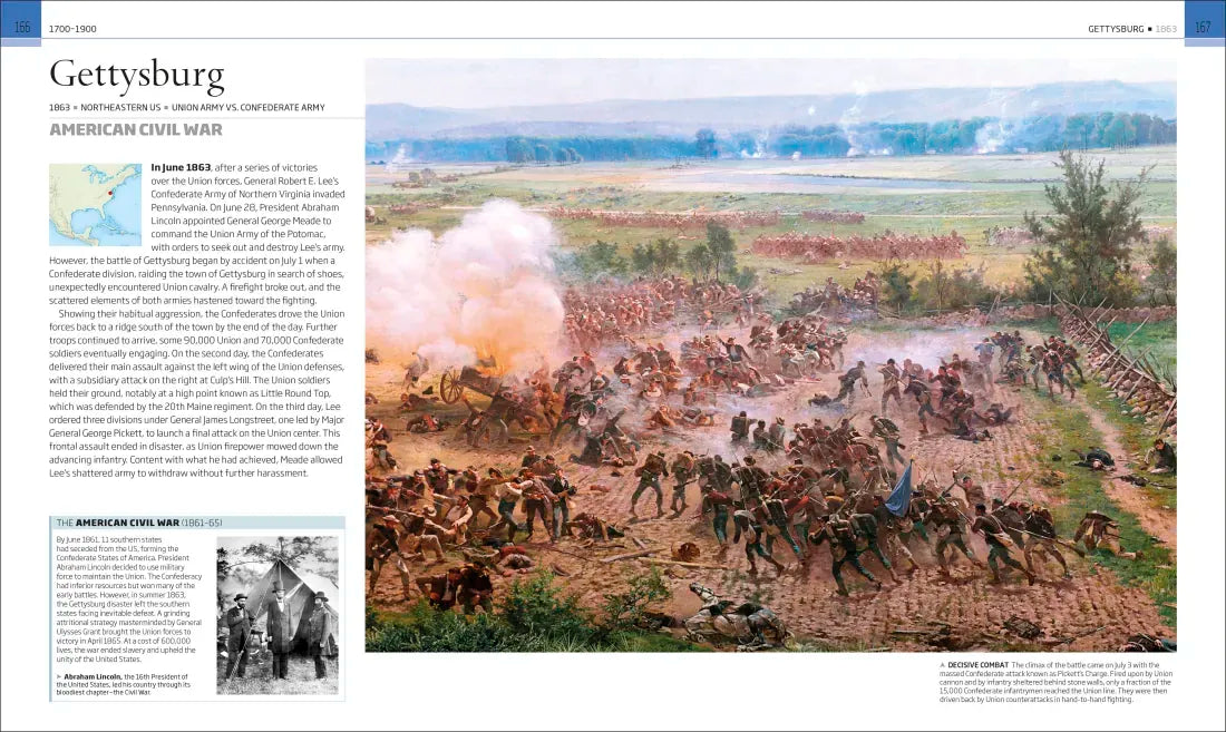 Battles that Changed History US - Hardback
