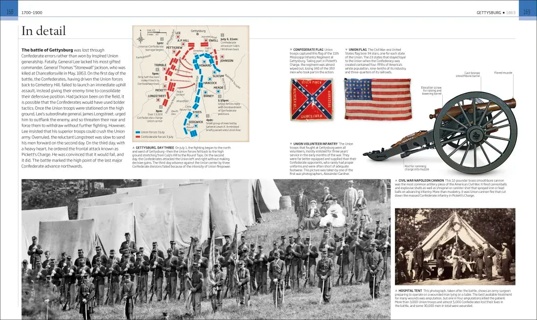 Battles that Changed History US - Hardback