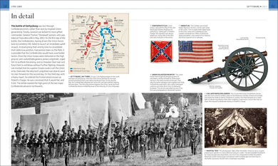 Battles that Changed History US - Hardback