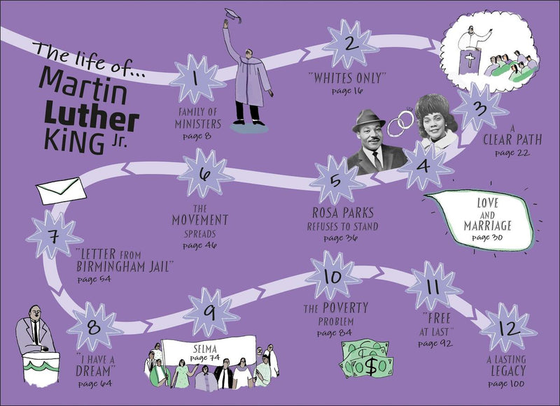 DK Life Stories: Martin Luther King Jr. US - Paperback / softback