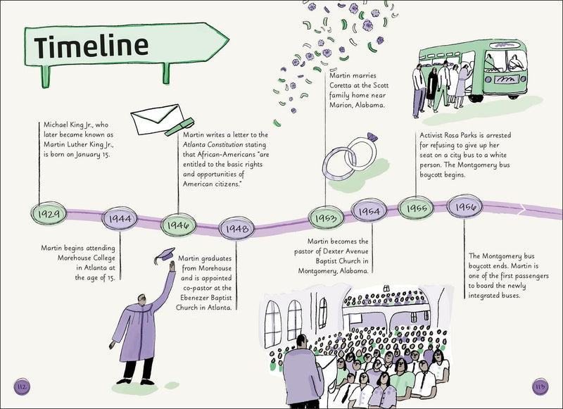 DK Life Stories: Martin Luther King Jr. US - Paperback / softback