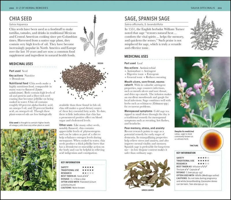 Herbal Remedies Handbook US - Book