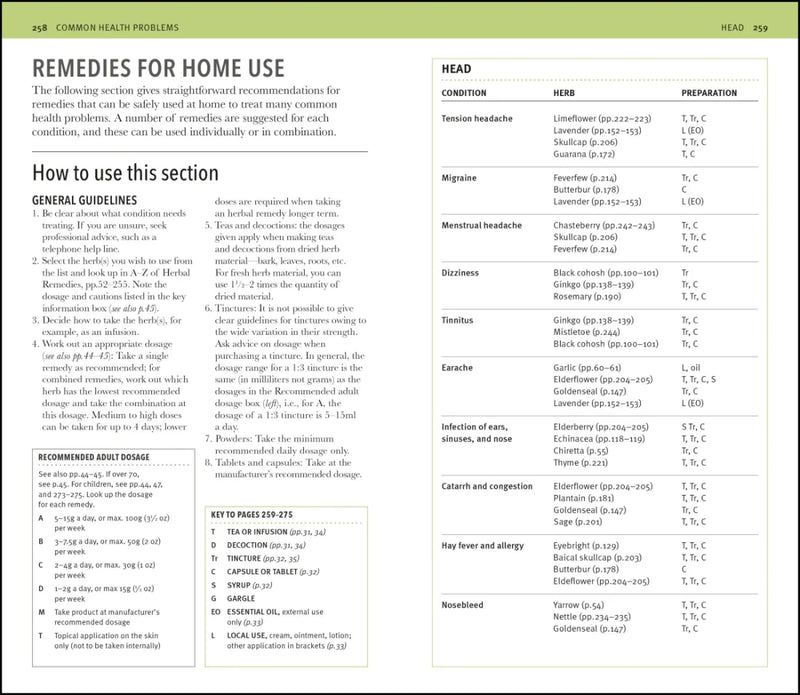 Herbal Remedies Handbook US - Book