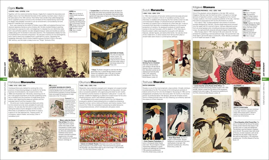 Art US - Hardback