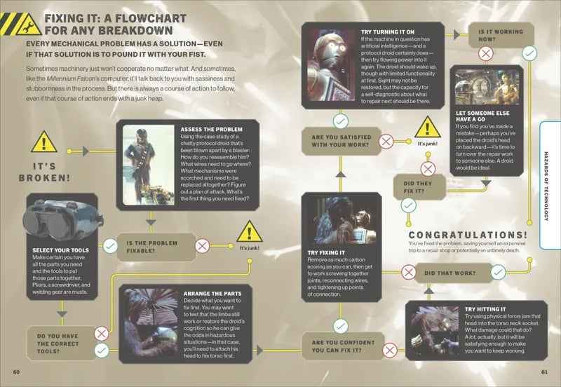 Star Wars How Not to Get Eaten by Ewoks and Other Galactic Survival Skills US - Hardback