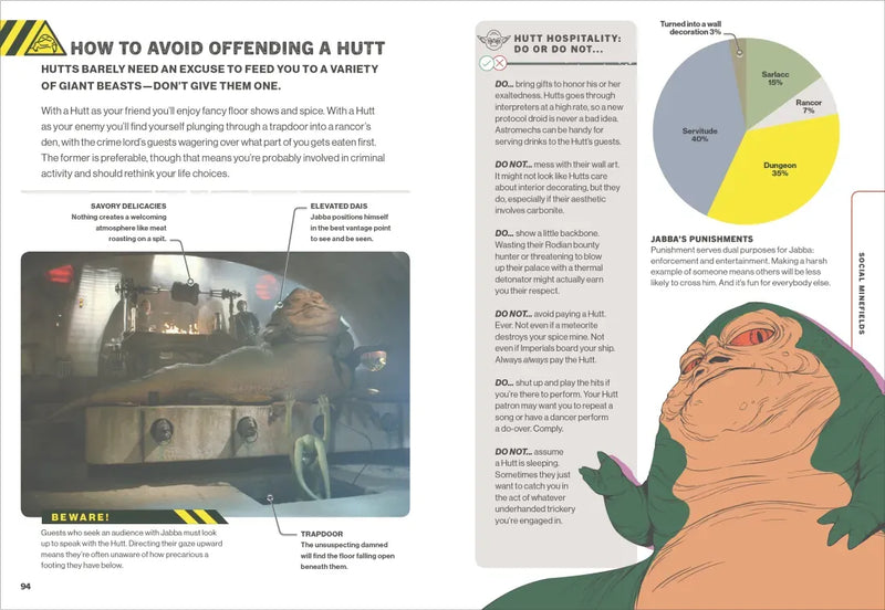 Star Wars How Not to Get Eaten by Ewoks and Other Galactic Survival Skills US - Hardback