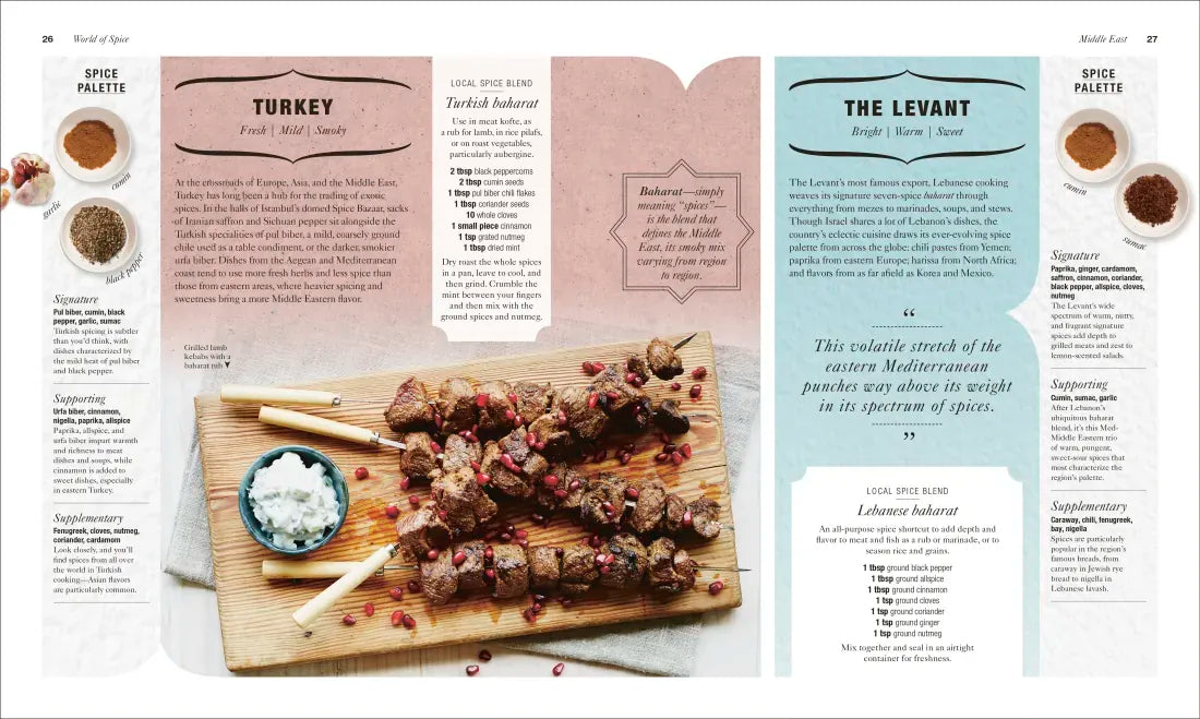 The Science of Spice US - Hardback