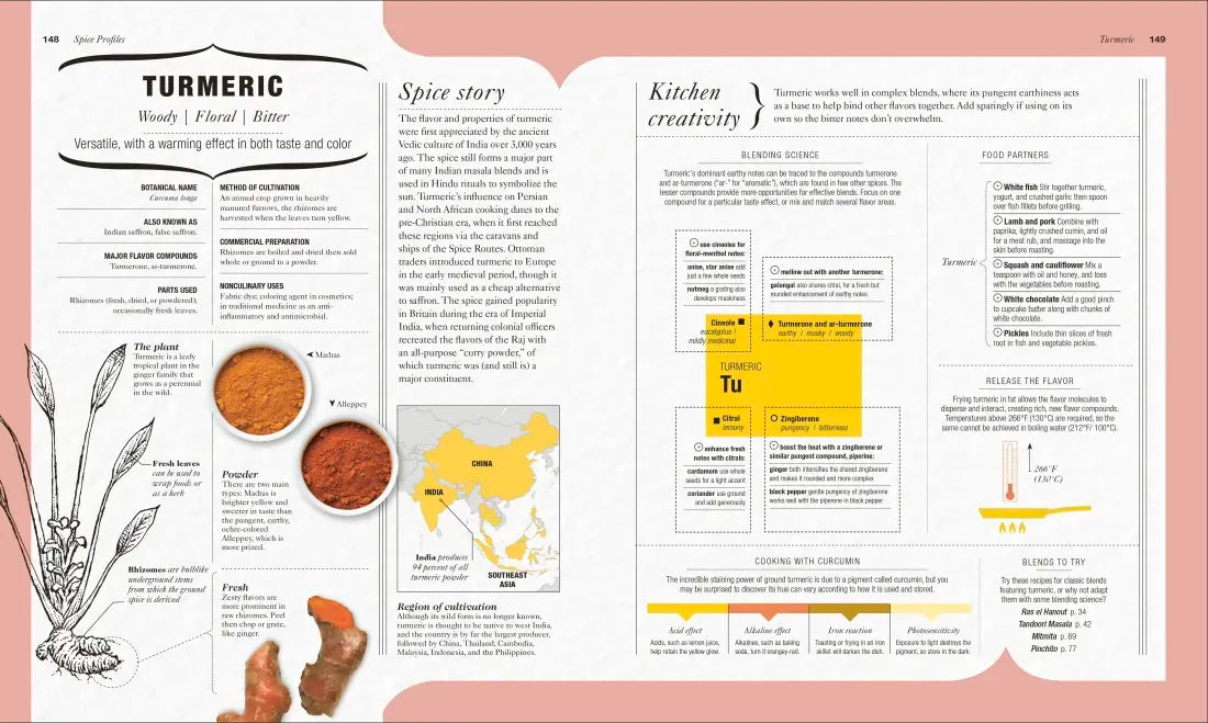 The Science of Spice US - Hardback