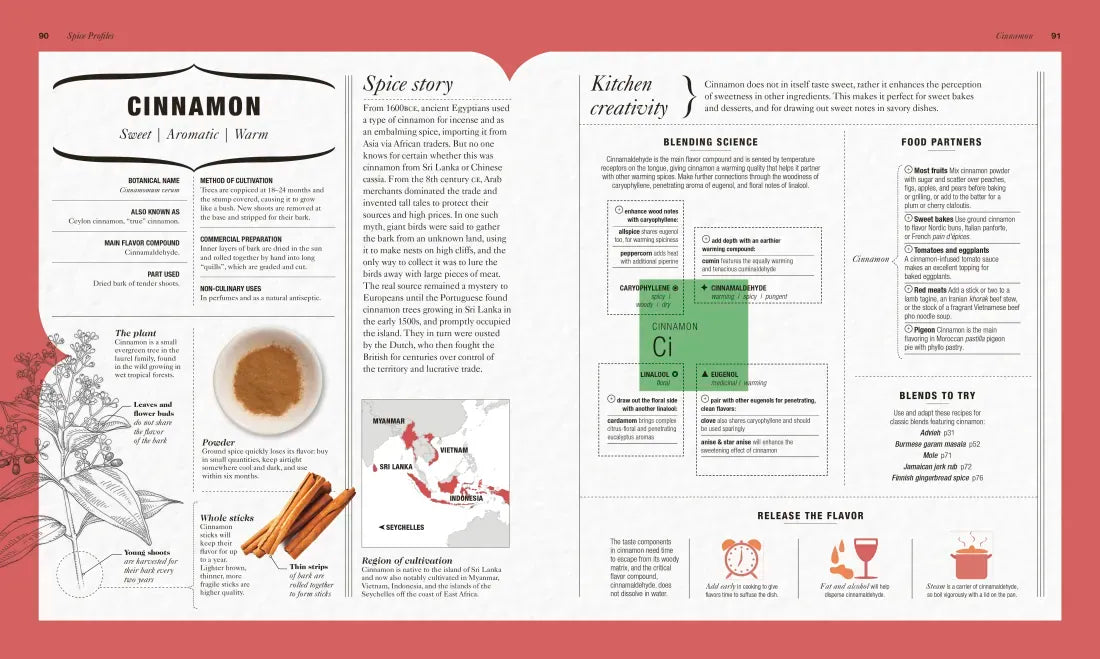 The Science of Spice US - Hardback