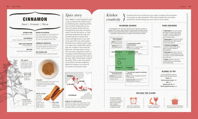 The Science of Spice US - Hardback