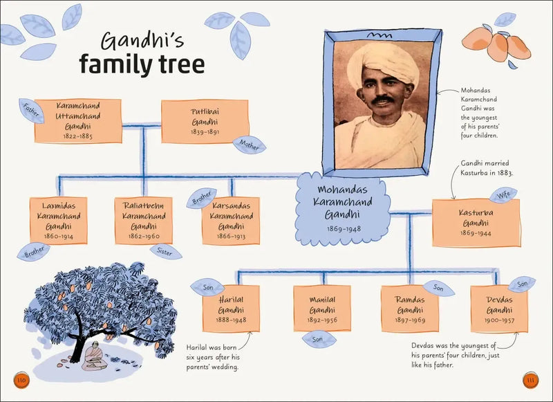 DK Life Stories: Gandhi US - Paperback / softback