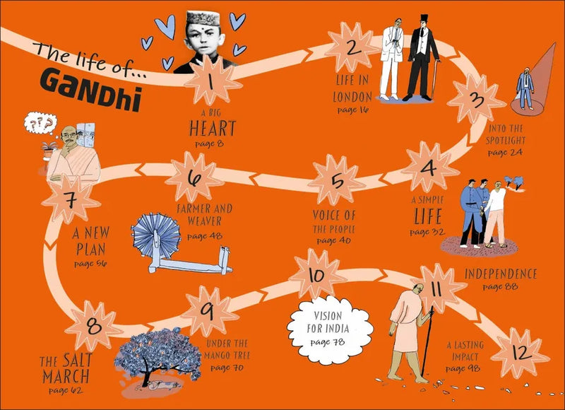 DK Life Stories: Gandhi US - Paperback / softback