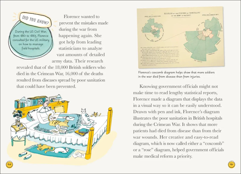 DK Life Stories: Florence Nightingale US - Paperback / softback