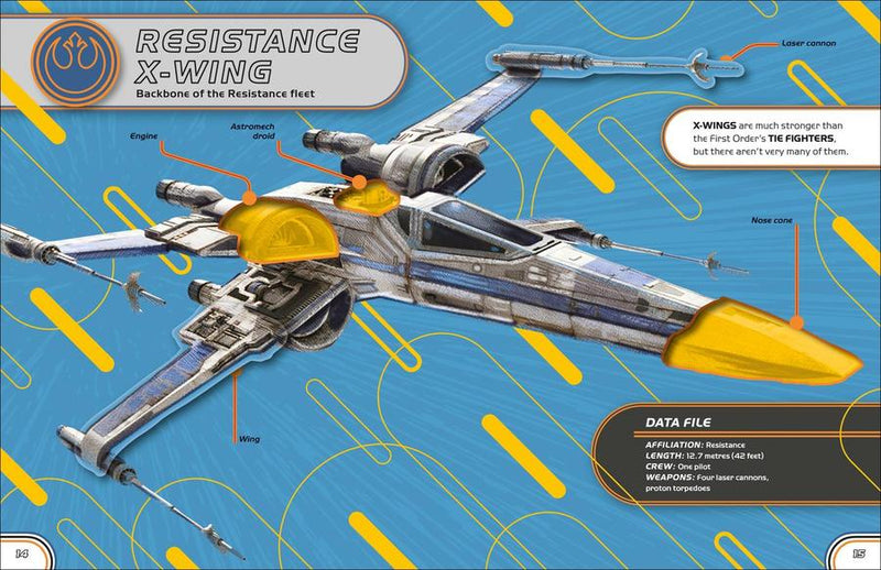 Star Wars The Rise of Skywalker Amazing Sticker Adventures US - Paperback / softback