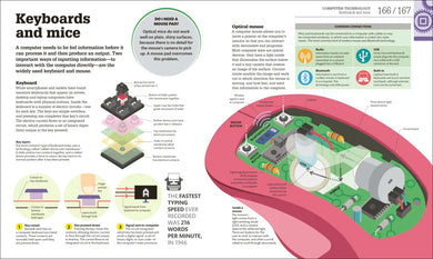 How Technology Works US - Hardback