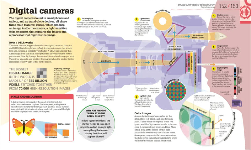 How Technology Works US - Hardback