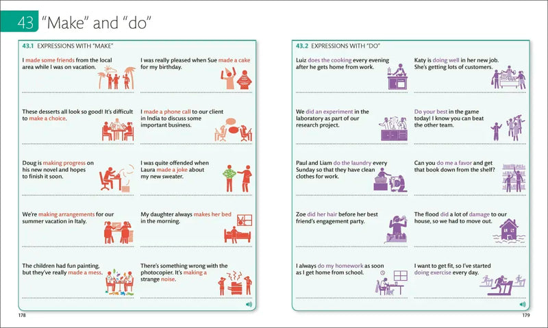 English for Everyone: English Idioms US - Book