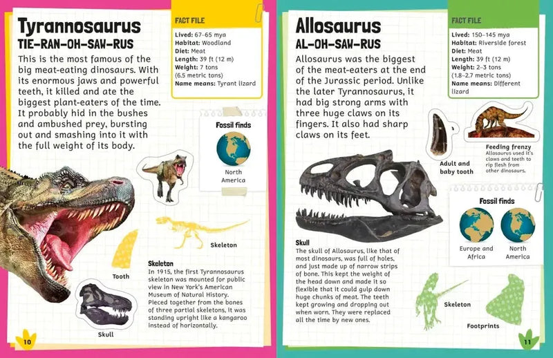 Sticker Encyclopedia Dinosaurs US - Paperback / softback