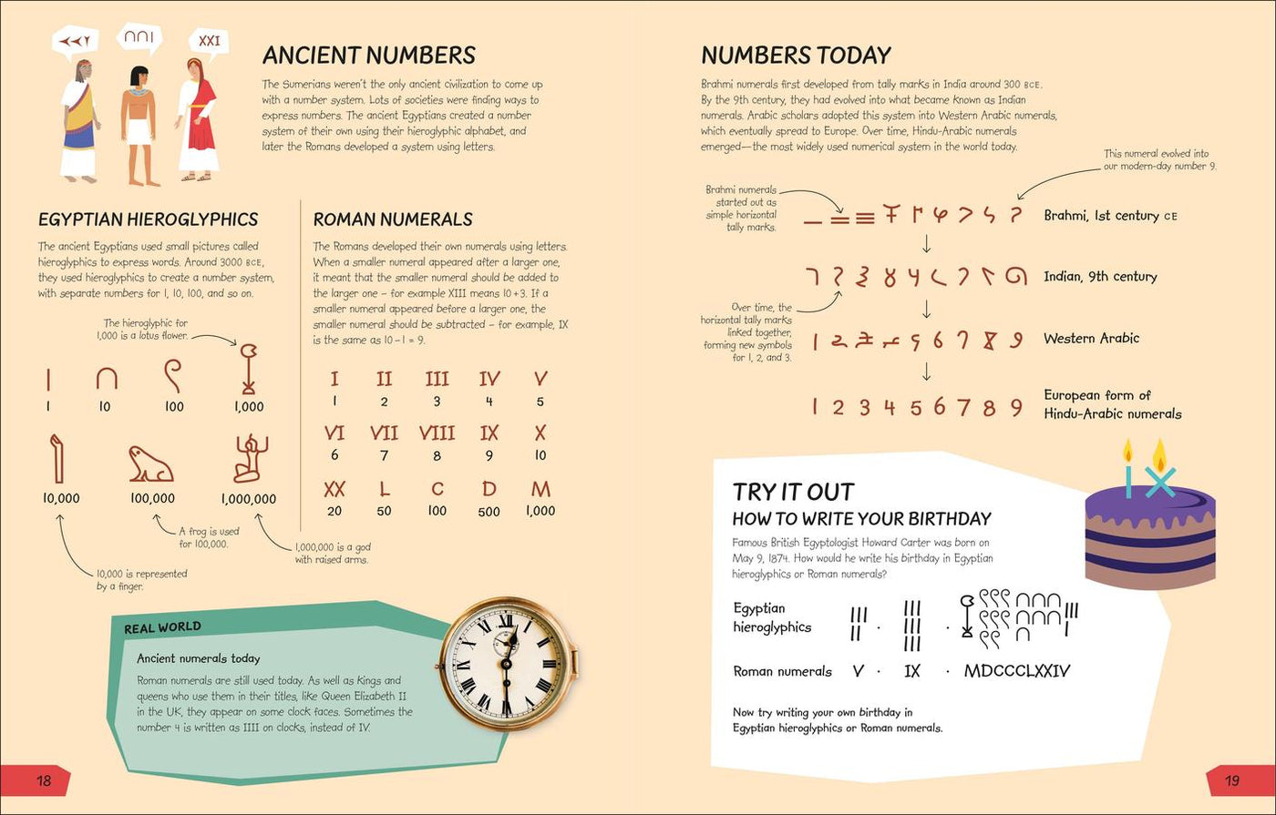 What's the Point of Math? US - Hardback