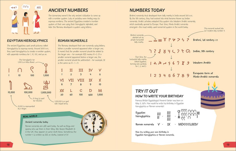 What's the Point of Math? US - Hardback