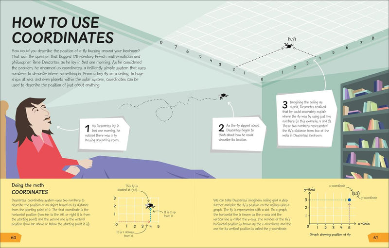 What's the Point of Math? US - Hardback