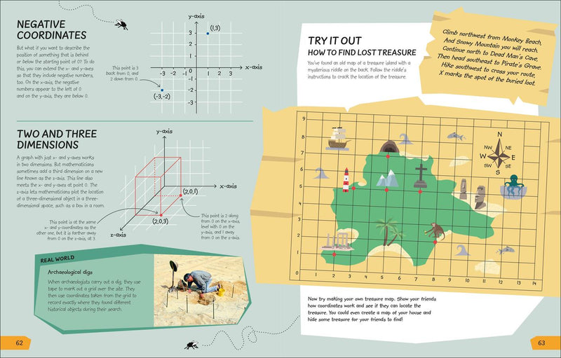 What's the Point of Math? US - Hardback